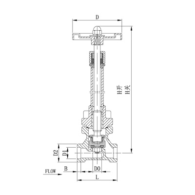 CRYOGENIC VALVE DJ（G/P）2