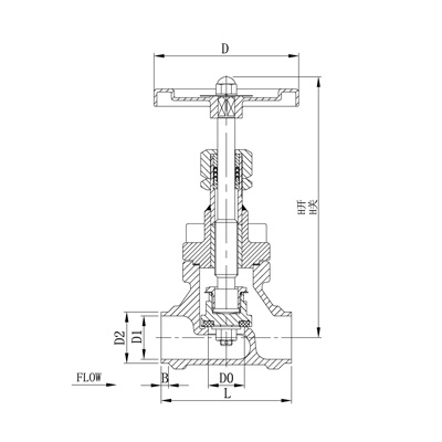 CRYOGENIC GLOBE VALVE DJ-GA/GK