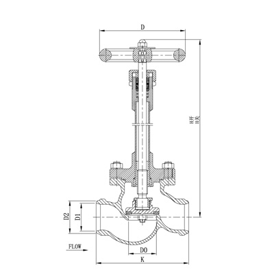 CRYOGENIC GLOBE VALVE DJ-A1