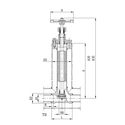 CRYOGENIC GLOBE VALVE VACUUM JACKETED DZJ2