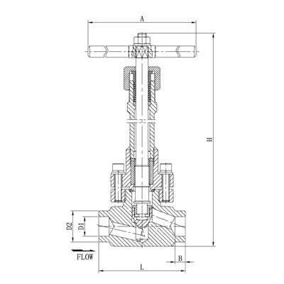 HIGH-PRESSURE CRYOGENIC GLOBE VALVE DGJ drawing