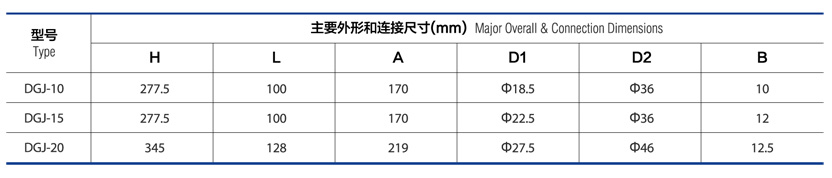 HIGH-PRESSURE CRYOGENIC GLOBE VALVE DGJ parameters